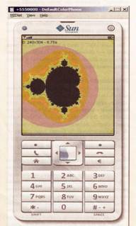 O gráfico gerado pela classe Fractal